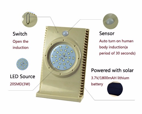 Household Garden integrated solar street light road lamp with human body induction sensor