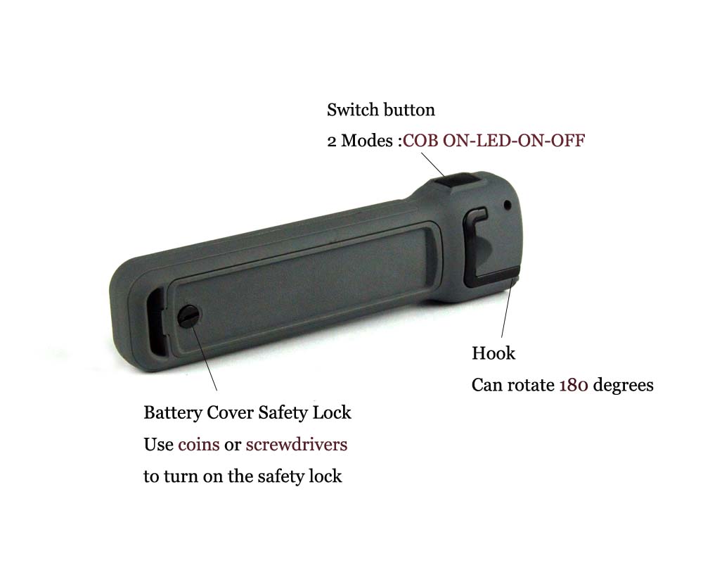 Flashlight|Camping light|Headlamps|Work light|LED Flashlight