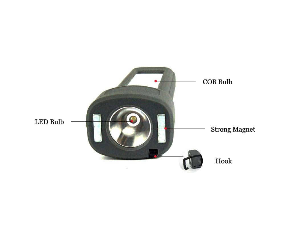 Flashlight|Camping light|Headlamps|Work light|LED Flashlight