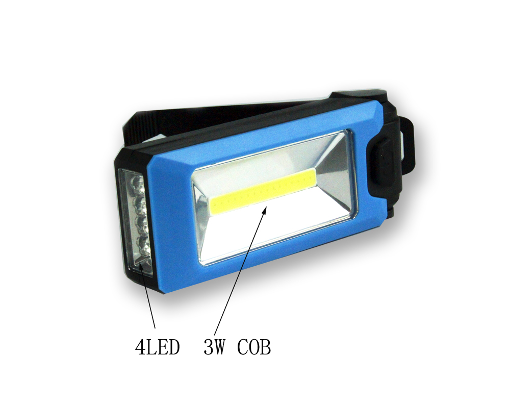 Flashlight|Camping light|Headlamps|Work light|LED Flashlight