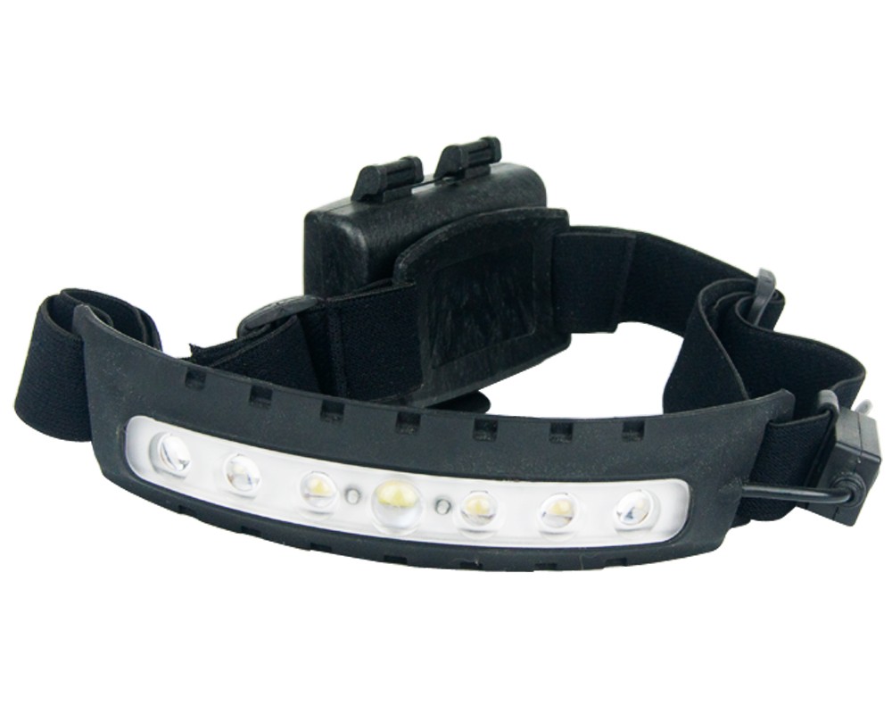 new design 3 Modes Bright Head Torch High Power Led Headlamp head torch