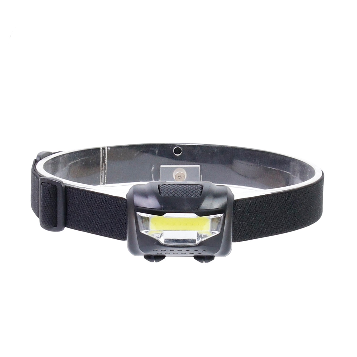Multifunctional Outdoor 3W COB Headlamp