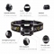 Lámpara LED, recargable, impermeable, faros delanteros, faros delanteros de diamante negro para acampar